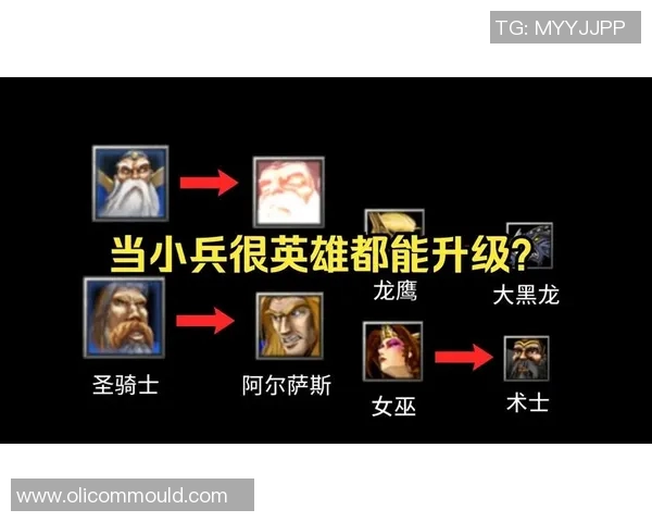 魔兽争霸职业比赛奖金-魔兽争霸职业比赛奖金—荣誉与财富的完美结合-魔兽争霸职业比赛奖金